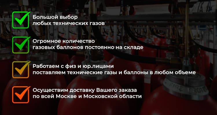 Технические газы в Шугарово